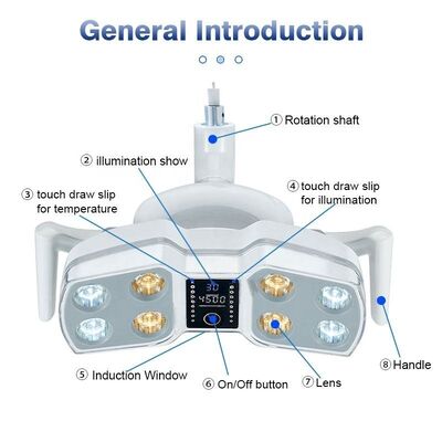 Dobra cena. Dentystyczna lampa operacyjna LED z 8 żarówkami LED, czujnikiem podczerwieni i regulowaną temperaturą barwową do fotela dentystycznego w Internecie